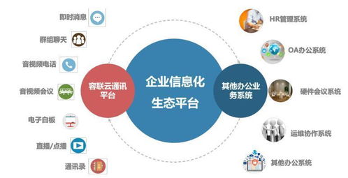 構(gòu)建高效金融數(shù)據(jù)平臺 數(shù)據(jù)可視化工具的整合與應用