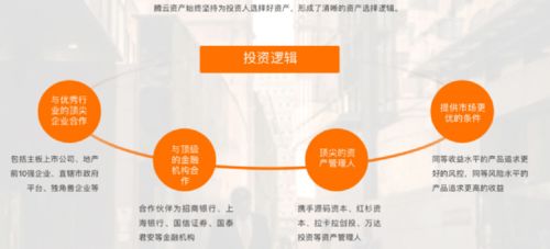 中基協(xié)出手注銷金融信息咨詢服務，行業(yè)監(jiān)管趨嚴